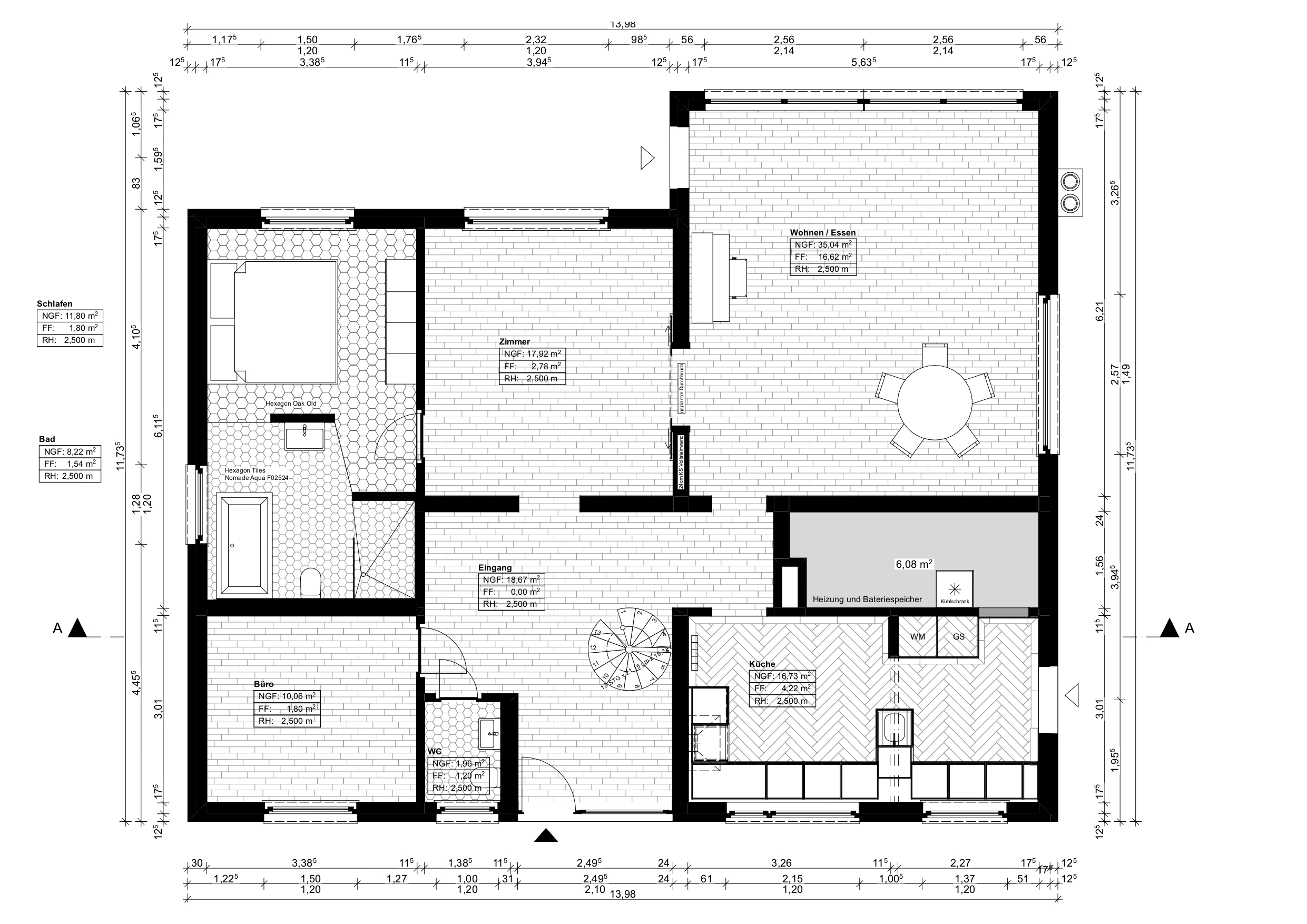 Projektbild